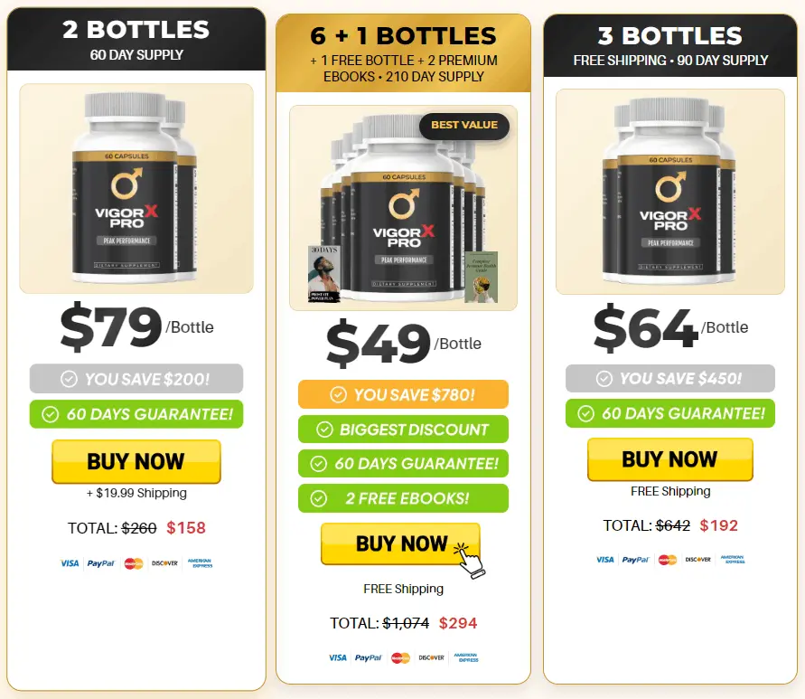 VigorX Pro Price